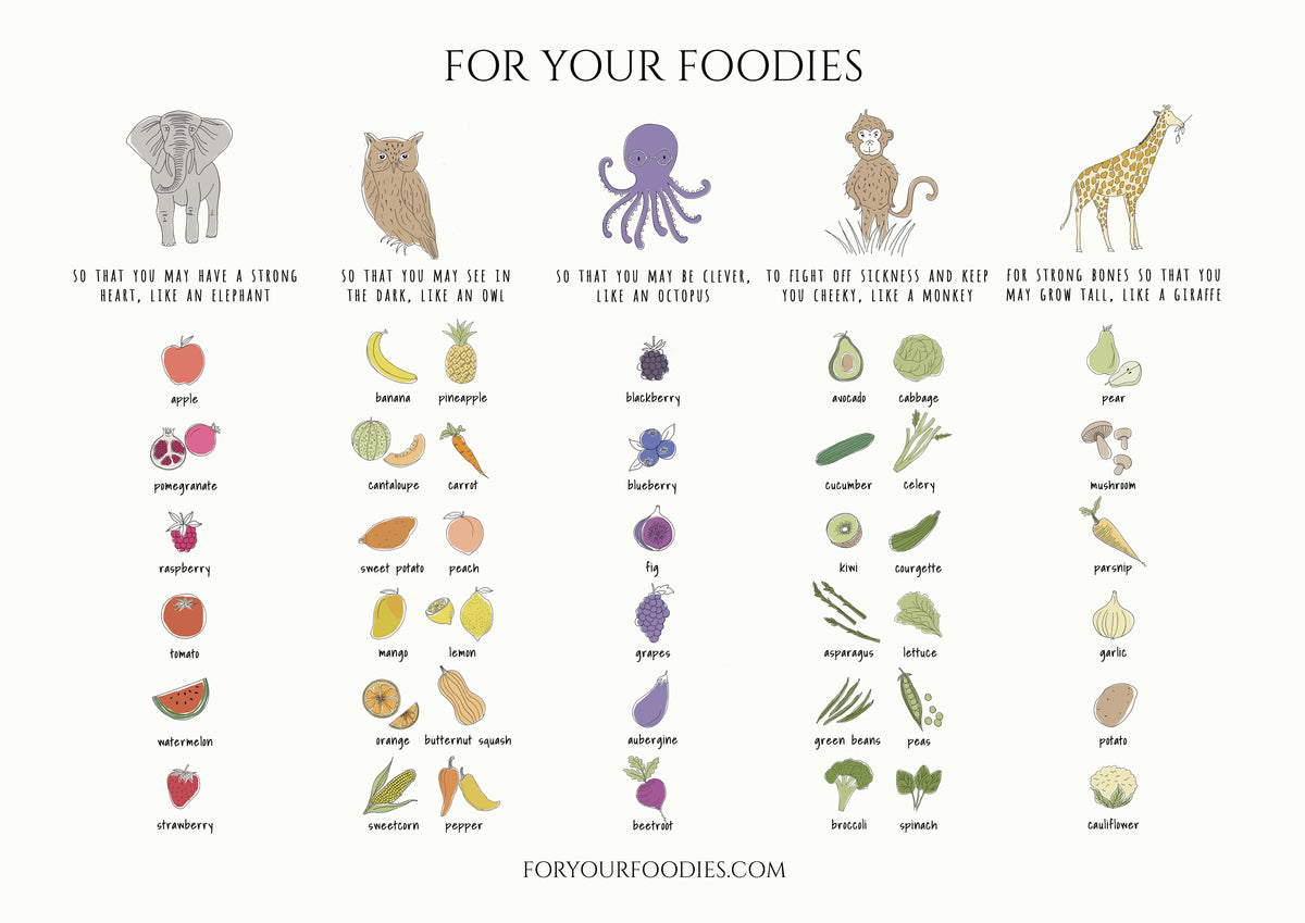 Foodie Print for Kids w Stickers